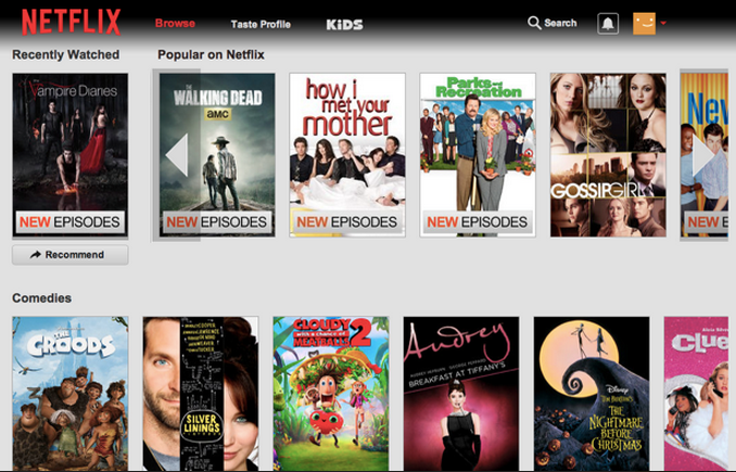 Everything, yes, even Netflix better in moderation
