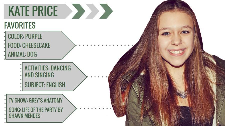 Freshman Friday: Kate Price dances her way through high school