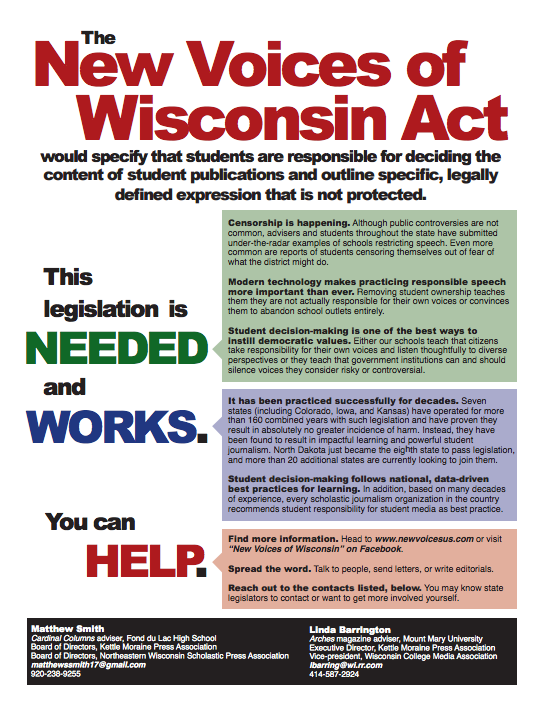 Advisers and teachers are encouraged to hang this flyer in their classrooms and schools to spread the word about New Voices.