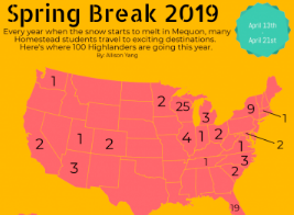 Students look forward to spring break