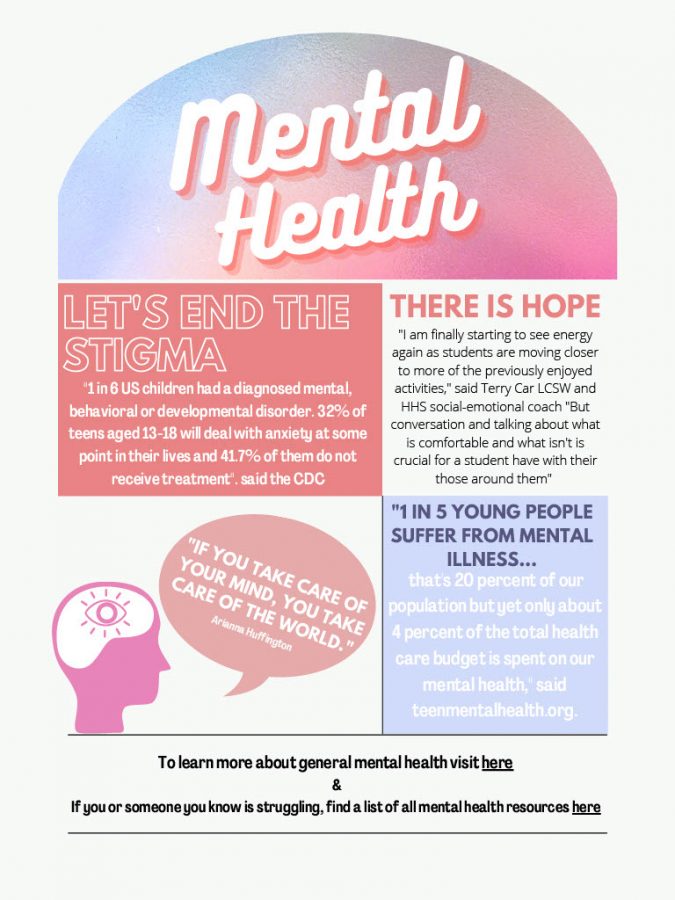Event raises mental health awareness