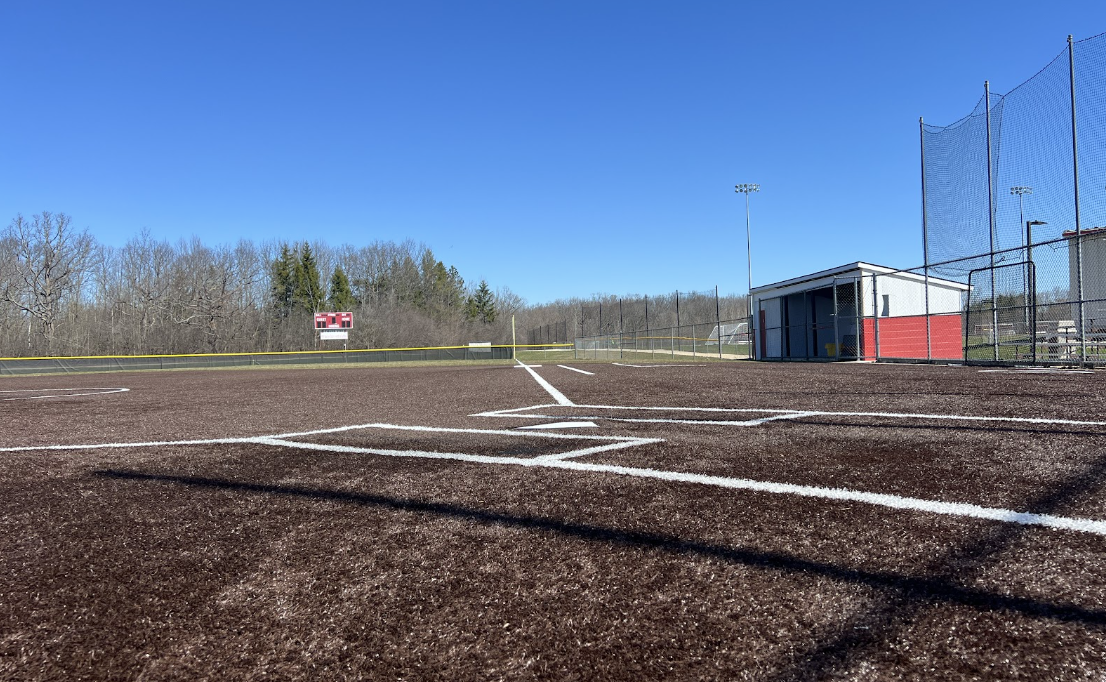 The+softball+field+where+practices+and+games+are+held+battles+with+Mother+Nature+each+spring.